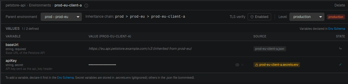 The environment panel showing the inheritance chain and variable values